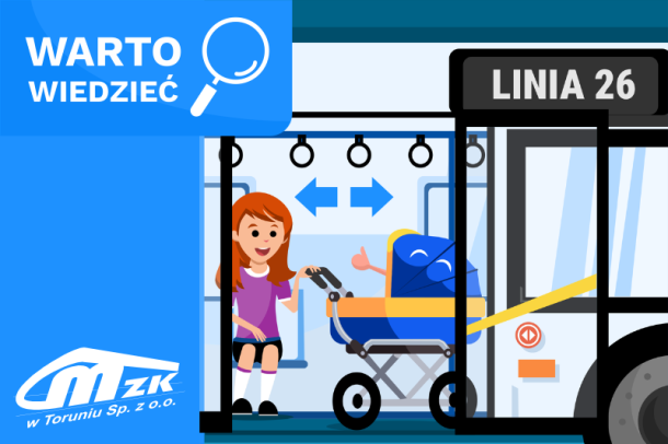 Grafika z wózkiem dziecięcym w tramwaju